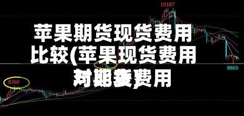 苹果期货现货费用比较(苹果现货费用与期货费用对比表)