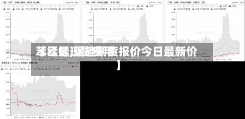 【锰硅现货费用
苯乙烯,锰硅期货报价今日最新价】-第2张图片
