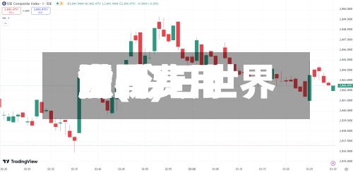 世界
金属费用
网(今日世界
金属费用
涨跌)-第3张图片