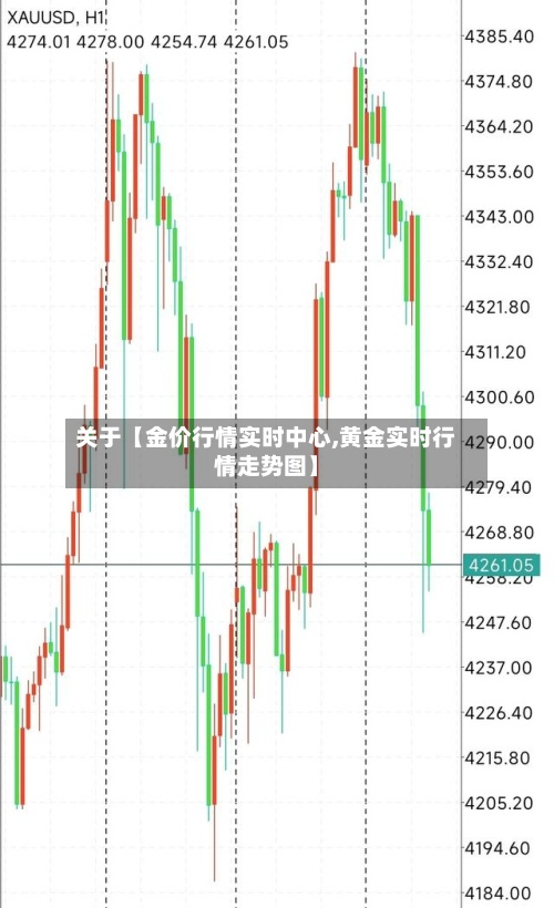 关于【金价行情实时中心,黄金实时行情走势图】-第3张图片