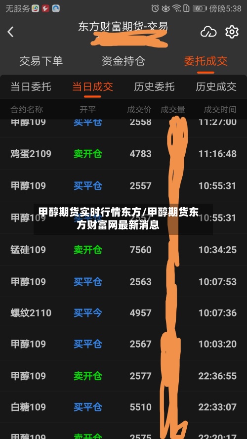 甲醇期货实时行情东方/甲醇期货东方财富网最新消息