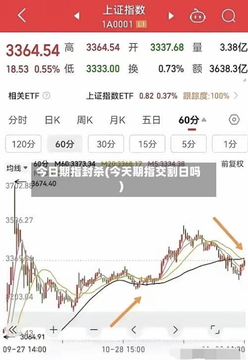 今日期指封杀(今天期指交割日吗)