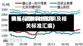 钢坯与型材的费用
关系(正版钢坯型钢及相关标准汇编)-第2张图片