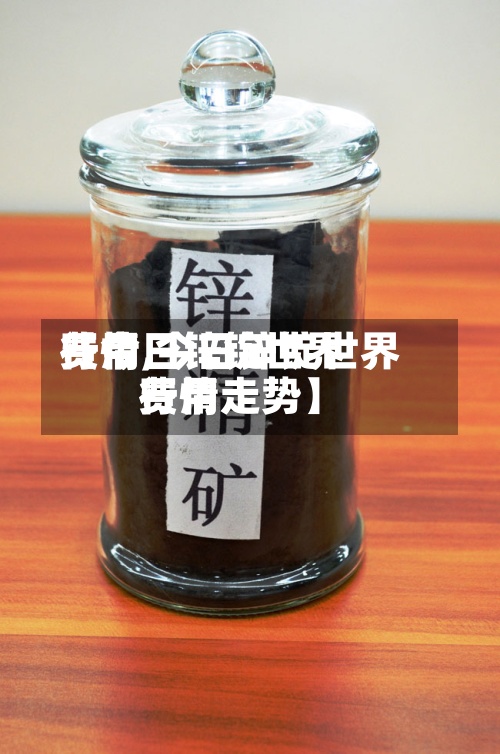 【今日锌锭世界费用行情,今日锌锭世界费用行情走势】