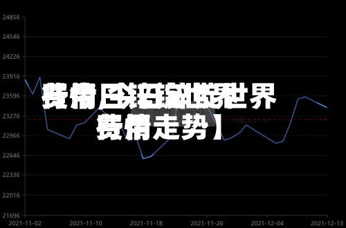 【今日锌锭世界
费用
行情,今日锌锭世界
费用
行情走势】-第2张图片