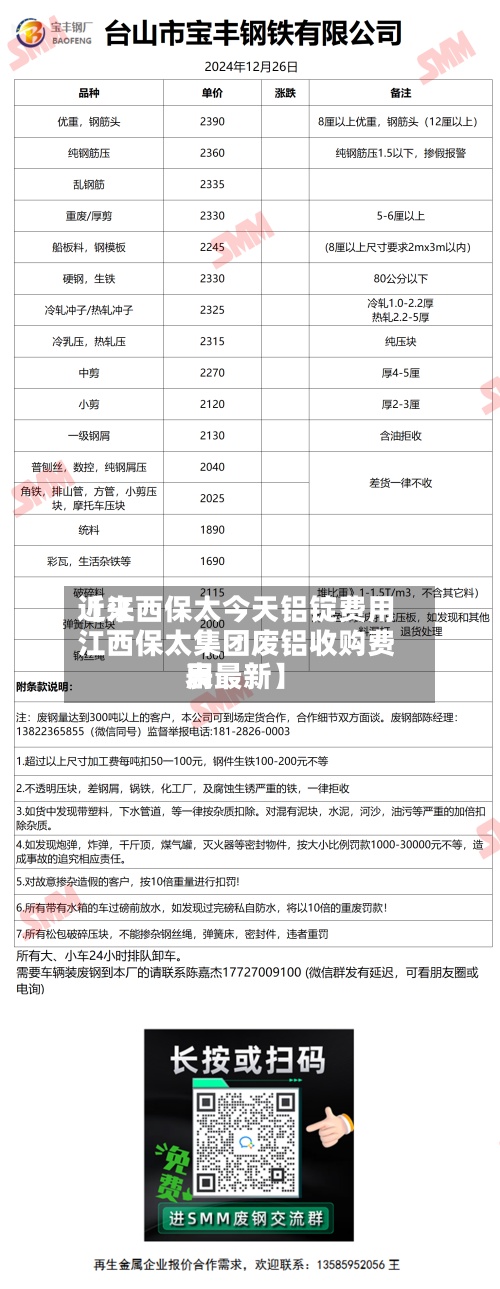 近来
【江西保太今天铝锭费用
江西保太集团废铝收购费用
表最新】-第2张图片