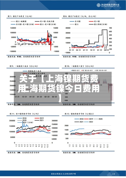 关于【上海镍期货费用
,上海期货镍今日费用
】-第2张图片