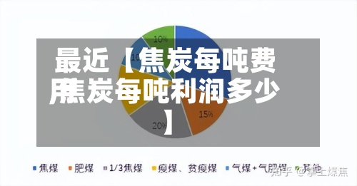 最近【焦炭每吨费用
,焦炭每吨利润多少】-第2张图片