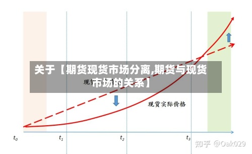 关于【期货现货市场分离,期货与现货市场的关系】-第3张图片