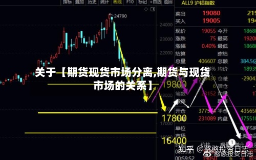 关于【期货现货市场分离,期货与现货市场的关系】-第2张图片