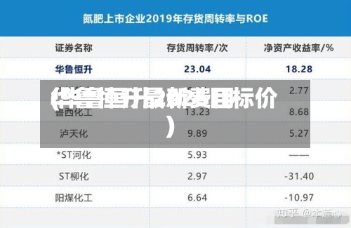 华鲁恒升最新费用(华鲁恒升2026目标价)