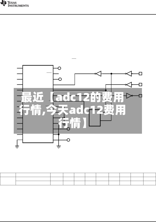 最近【adc12的费用
行情,今天adc12费用
行情】-第2张图片