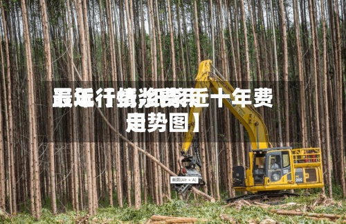 最近【纸浆费用
五年行情,纸浆近十年费用
走势图】-第2张图片