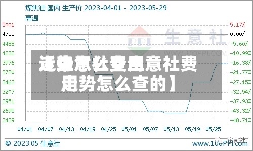 近来【生意社费用走势怎么查生意社费用走势怎么查的】
