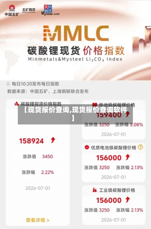 【现货报价查询,现货报价查询软件】-第2张图片