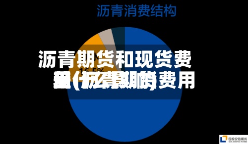 沥青期货和现货费用差(沥青期货费用受什么影响)-第2张图片