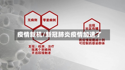疫情新机/新冠肺炎疫情加速了