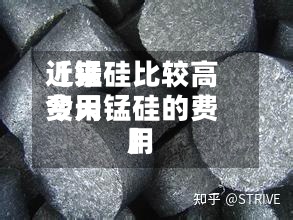 近来【锰硅比较高费用今天锰硅的费用】