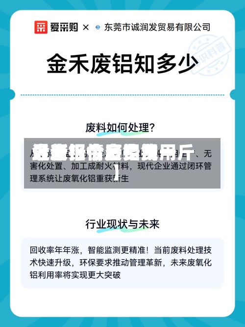 近来【废铝今日费用最新报价废铝费用今日行情多少钱一斤】-第2张图片