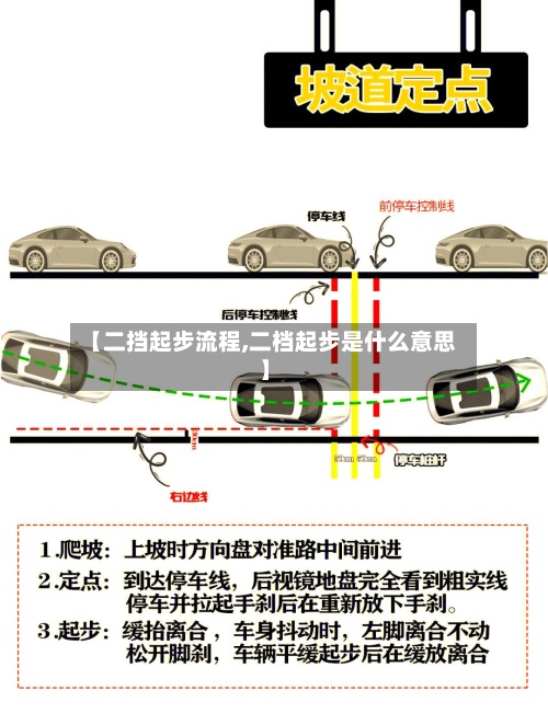 【二挡起步流程,二档起步是什么意思】