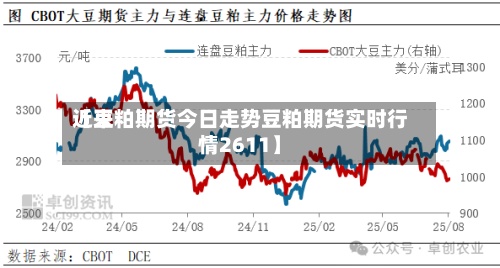 近来
【豆粕期货今日走势豆粕期货实时行情2611】-第2张图片