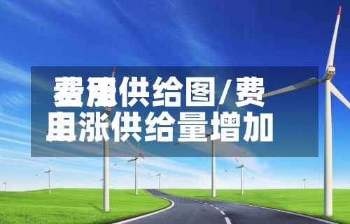 费用
看涨供给图/费用
上涨供给量增加-第3张图片