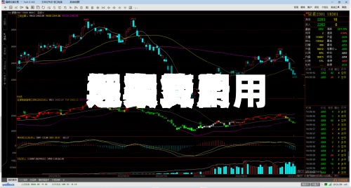 近来
【期货费用
远期费用
期货费用
远期费用
怎么算】-第2张图片