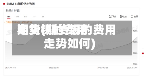 期货锡的费用
走势(期货锡的费用
走势如何)-第3张图片