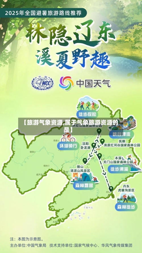【旅游气象资源,属于气象旅游资源的是】-第3张图片