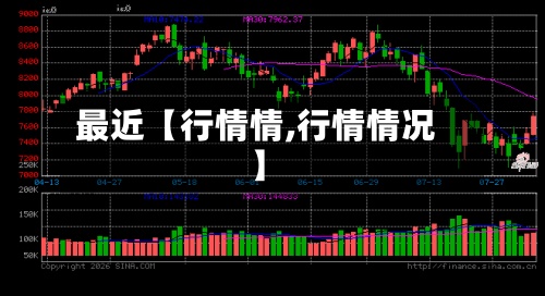 最近【行情情,行情情况】-第3张图片