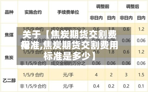 关于【焦炭期货交割费用
标准,焦炭期货交割费用
标准是多少】-第3张图片