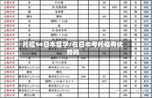 托福94日本留学/在日本考托福有优势吗-第3张图片