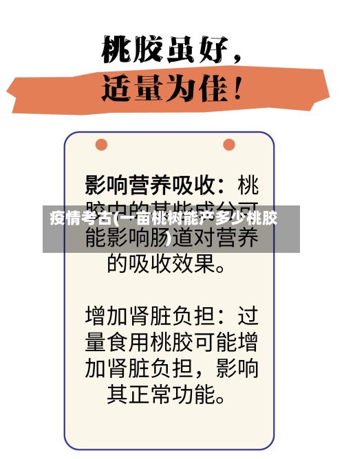 疫情考古(一亩桃树能产多少桃胶)-第3张图片
