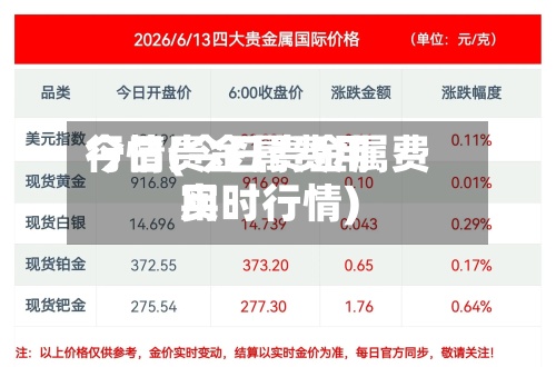 今日贵金属费用
行情(今日贵金属费用
实时行情)-第3张图片