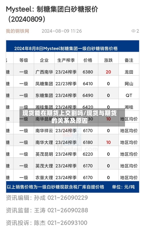 现货能在期货上交割吗/现货与期货的关系及原因-第2张图片