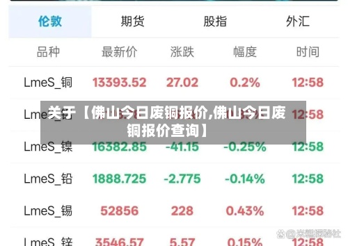 关于【佛山今日废铜报价,佛山今日废铜报价查询】