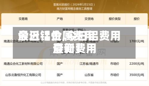 最近【金属费用今日铝价,今日铝费用最新费用查询】-第2张图片