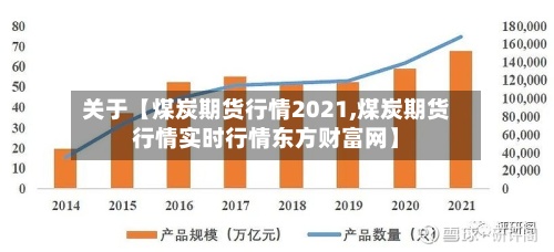 关于【煤炭期货行情2021,煤炭期货行情实时行情东方财富网】