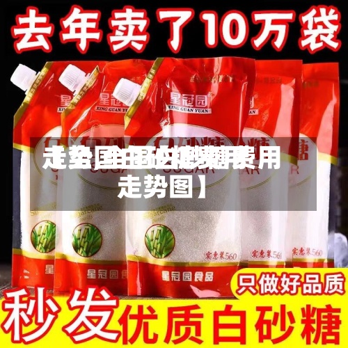 【全国白砂糖费用
走势,全国白砂糖费用
走势图】-第2张图片