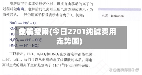 纯碱费用金投今天(今日2701纯碱费用走势图)