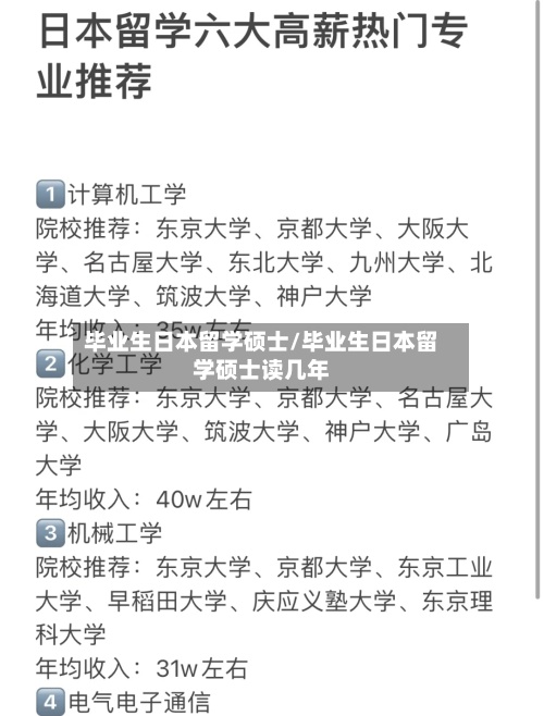 毕业生日本留学硕士/毕业生日本留学硕士读几年-第2张图片