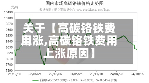 关于【高碳铬铁费用上涨,高碳铬铁费用上涨原因】