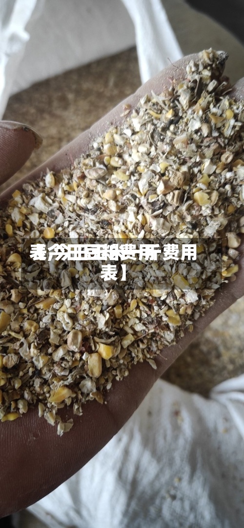 【今日豆粕费用表,今日玉米一斤费用表】