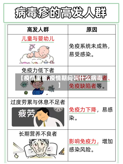 【疫情里面,疫情期间叫什么病毒】-第2张图片