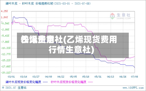 乙烯费用快讯生意社(乙烯现货费用行情生意社)