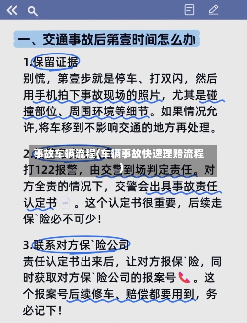 事故车辆流程(车辆事故快速理赔流程)