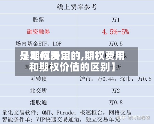 【期权费用
是如何决定的,期权费用
和期权价值的区别】-第2张图片