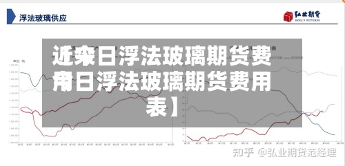 近来【今日浮法玻璃期货费用今日浮法玻璃期货费用表】
