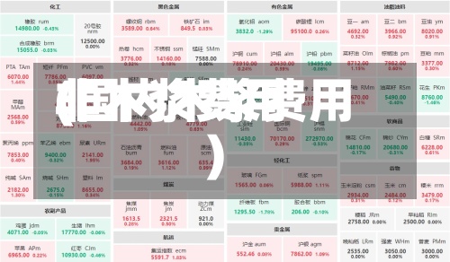 非木浆费用
(国内木浆费用
)-第2张图片