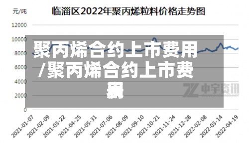 聚丙烯合约上市费用
/聚丙烯合约上市费用
表-第2张图片